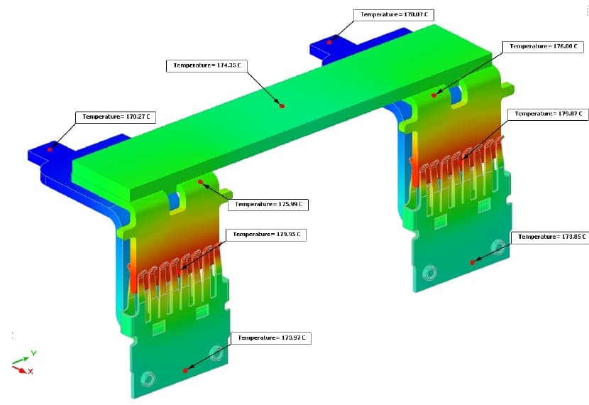Lear Virtual Proving Grounds - digital simulation tools